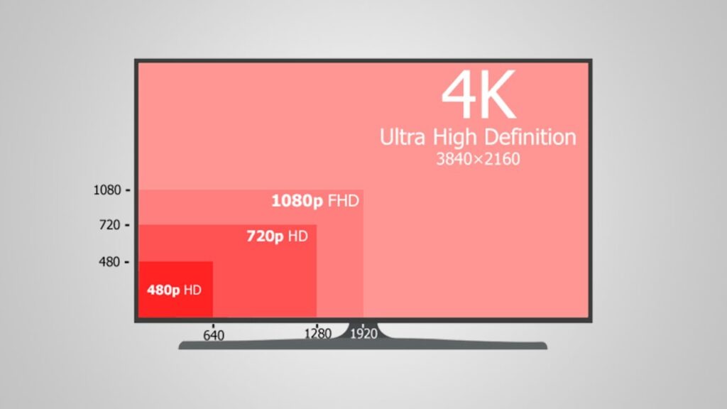 فیلم تنظیم رنگ تلویزیون ال جی 4K