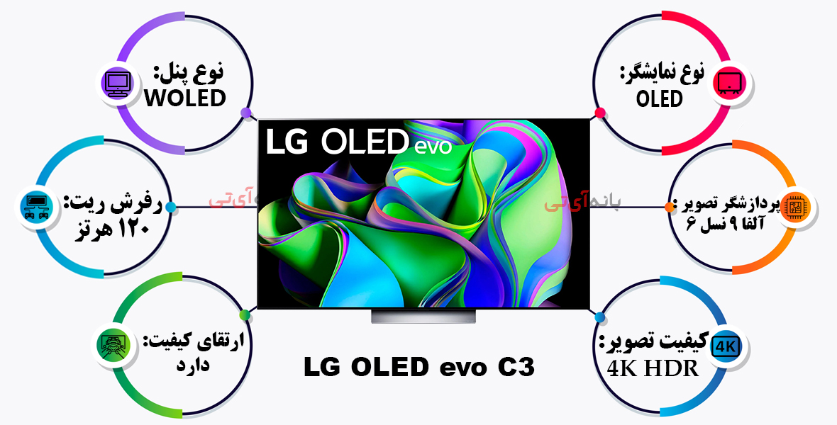 معرفی کامل تلویزیون ال جی OLED مدل C3